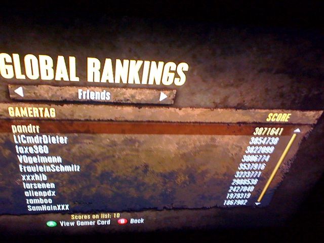 motivationsposen highscore ranking xbox game xbox360 trialshd 